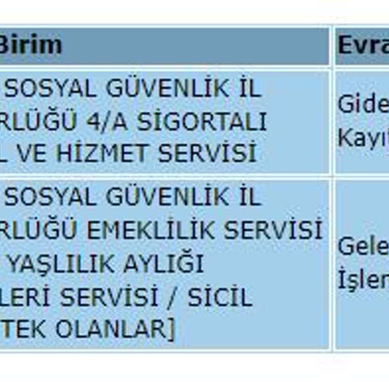 SGK EYT 6 Aydır Maaş Bağlanmıyor