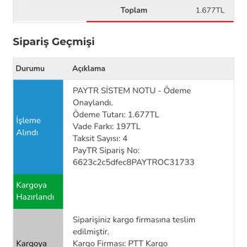 PTT Kargo PTT/DECONODE Ulaştırılamayan Ürün Ve Kargo
