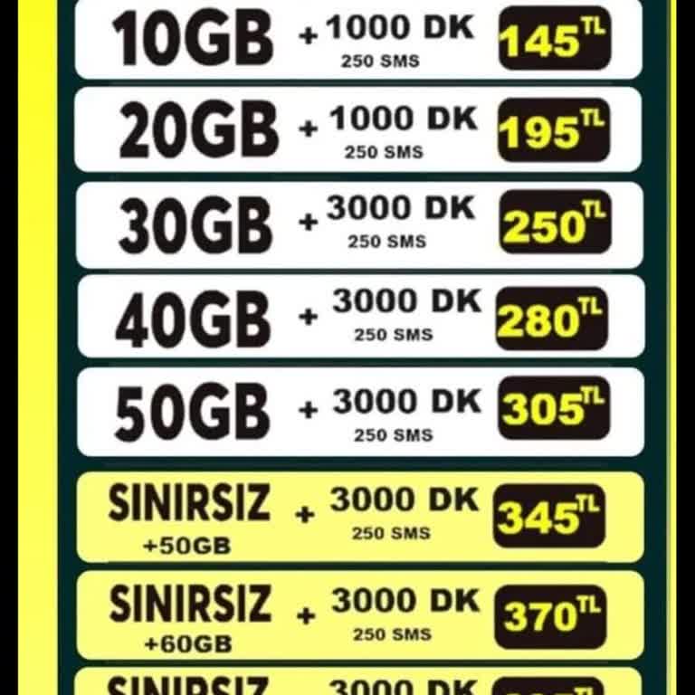 Türk Telekom Kendide Bayiside Müşteri Çekmek İçin Her Yola Başvuruyor