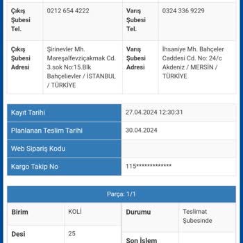 Sürat Kargo Metropol Şubesi Kargoları Teslim Etmiyor Eve Götürüyormuş.
