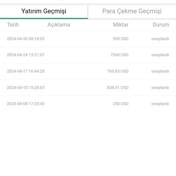 Trafik Cross Group'tan Paramı Çekemiyorum