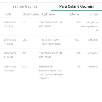 Trafik Cross Group'tan Paramı Çekemiyorum