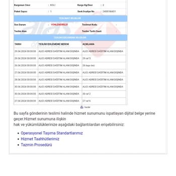 Letoon Sport Aras Kargo MNG Kargo Sürat Kargo'yla Göndermeyin Mümkünse