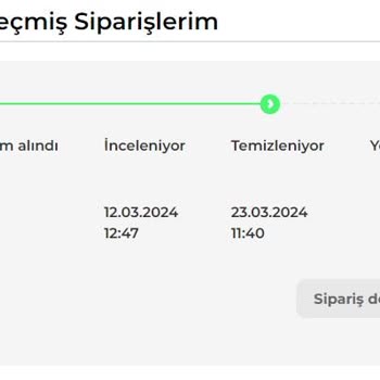 Onlinelostra.com Ürünlerimi Geri Alamıyorum