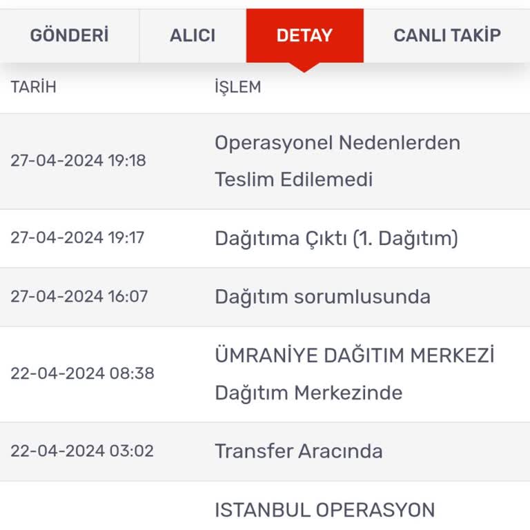 Koton Kargom Ortada Yok