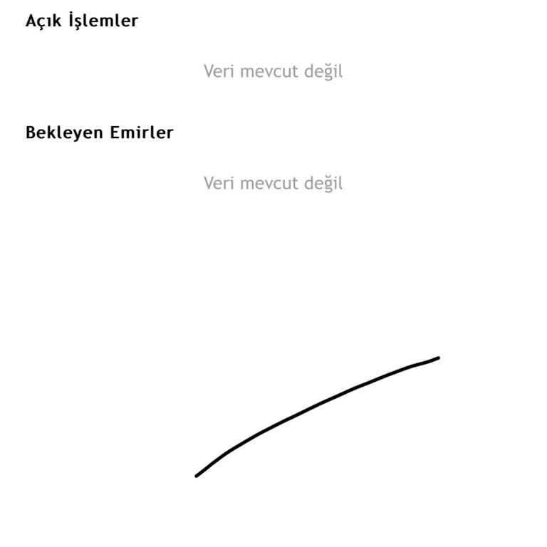 FxRevenues Yatırdığım Paramı Çekemiyorum