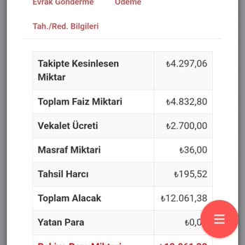 Vodafone Bloke Koymuş Haber Vermeden!