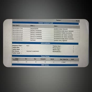 Aras Kargo Yine Aynı, Kayıp Kargo Teslim Edildi Gösteriliyor
