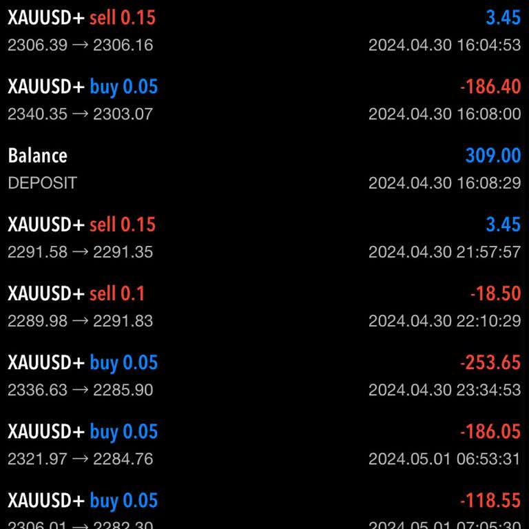 GKM Forex GKM Yatırım Danışmanlık