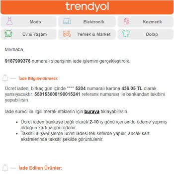 Trendyol'un Kendi Kararıyla Sipariş İptali