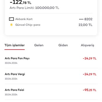 Akbank Ak Bankın Haksız Kazanç Elde Etmesi