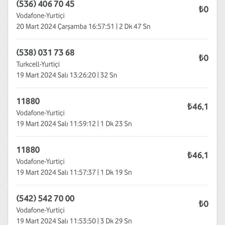 Vodafone GSM Operatörü Aldığım Hizmet Sözleşmesi Dışında Davranması