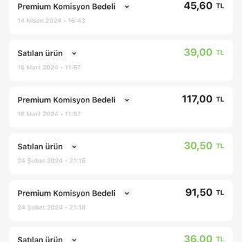 Gardrops Ürün Satışlarında Yüksek Komisyon Alıyor