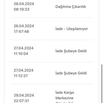 Zara Siparişim Tarafıma Ulaştırılmadı