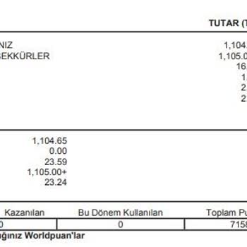 VakıfBank Ta Yaşadığım Olumsuzluk