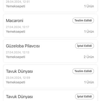 Yemek Sepeti Rekabeti Engelliyor.