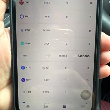 Wofdex Hizmetleriyle İlgili Müşteri Mağduriyeti