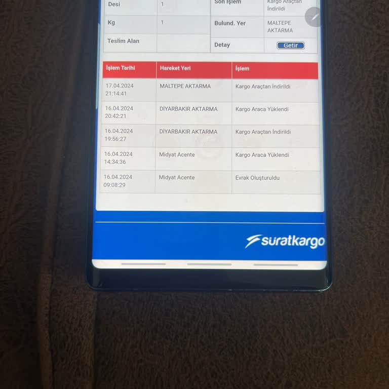 Sürat Kargo'da Ürünüm Kayboldu. (Veya Çalındı)