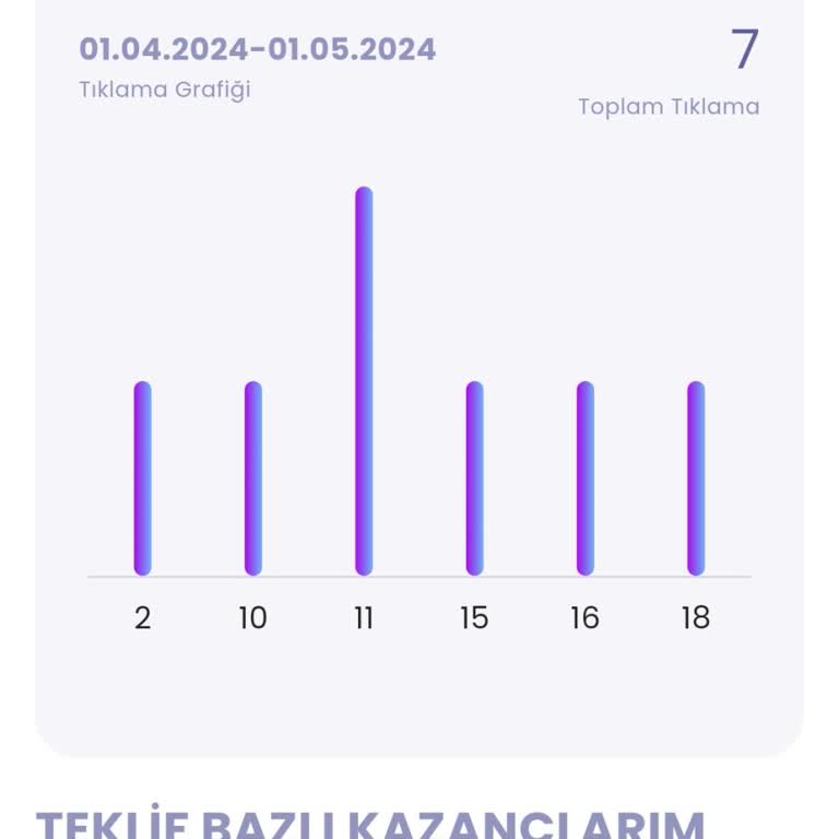Vodafone Link At Ödeme Alamıyorum
