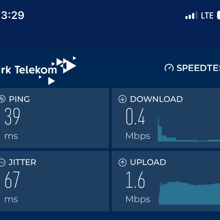 Türk Telekom İnternet Çok Yavaş