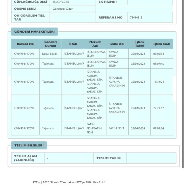 Fatih PTT Dağıtım Merkezi'nin Ürün Dağıtım Sorunu