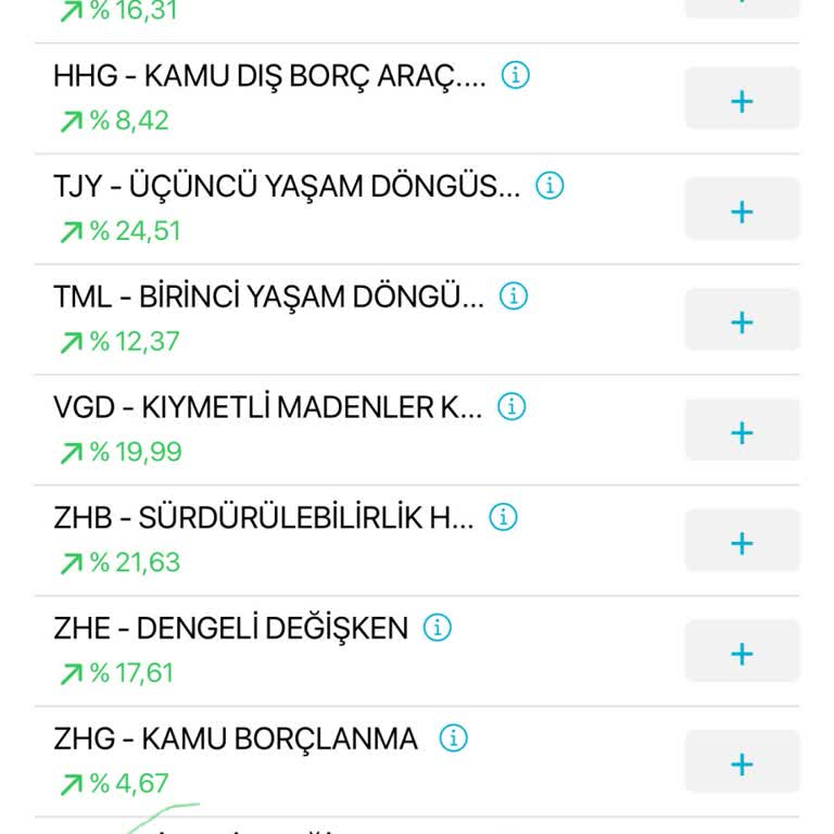 Türkiye Sigorta Fon Değişikliği Yaptırmıyor