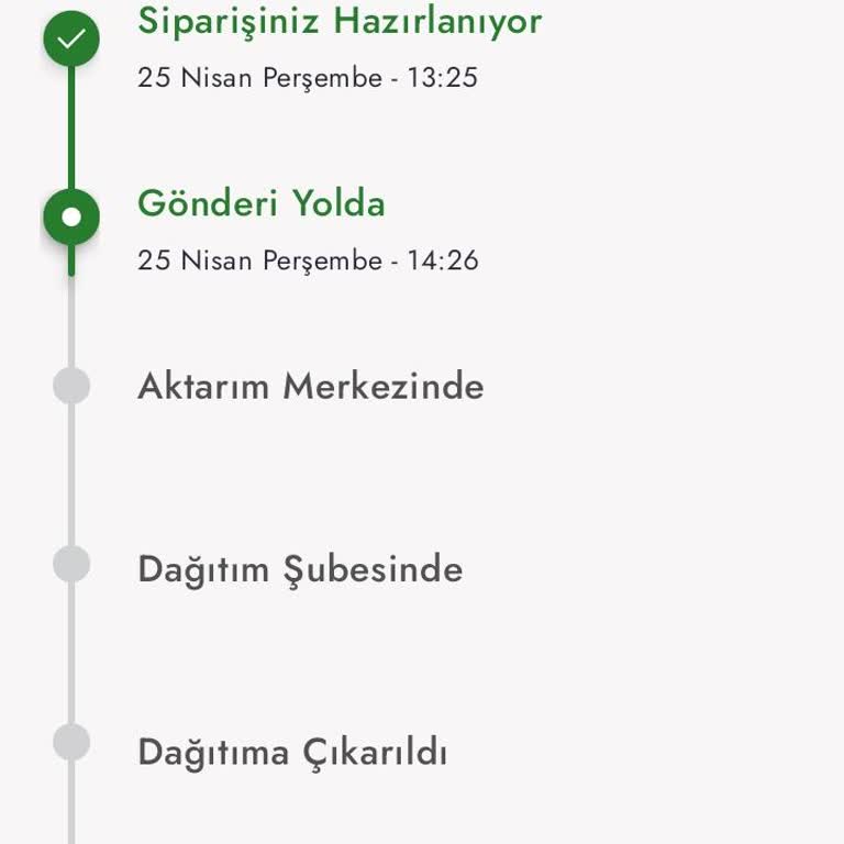Boyner Siparişi Kargoda Kayıp