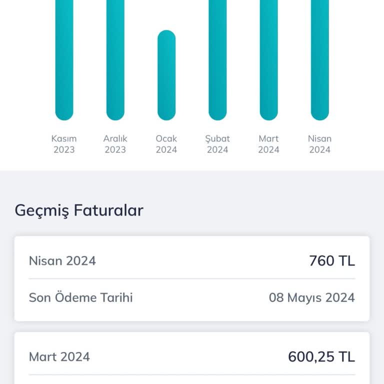 Türk Telekom Müşteri Temsilcisinin Cahilliği