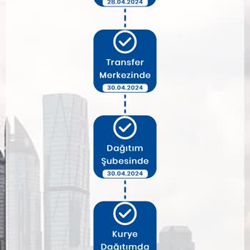 Enexpress Kargo Geç Teslimat Mağduriyet
