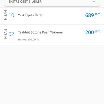 Denizbank Yıllık Üyelik Ücreti