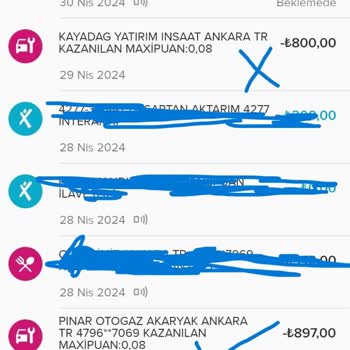 Shell Bayisinin Yanlış Bilgilendirmesi