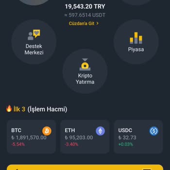 Binance TR De Bakiye 0