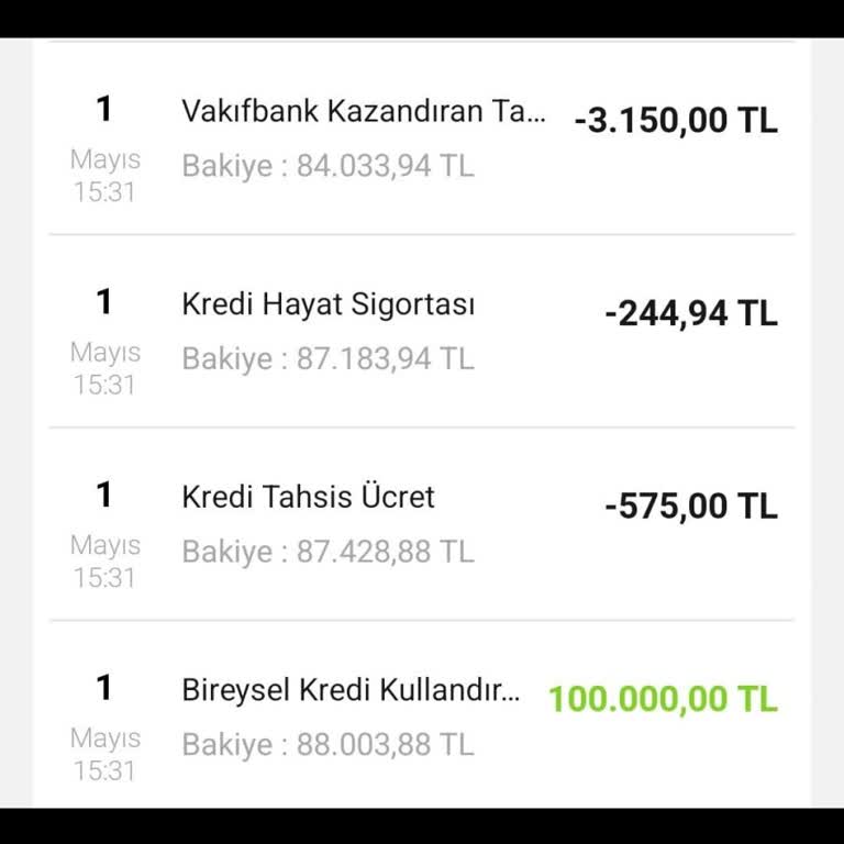 VakıfBank'tan 100 Bin Tl İhtiyaç Kredisi Çektim 3150 TL Kesinti Yaptı.