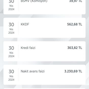 Ziraat Bankası Ziraat Kredi Kartı Nakit Avans