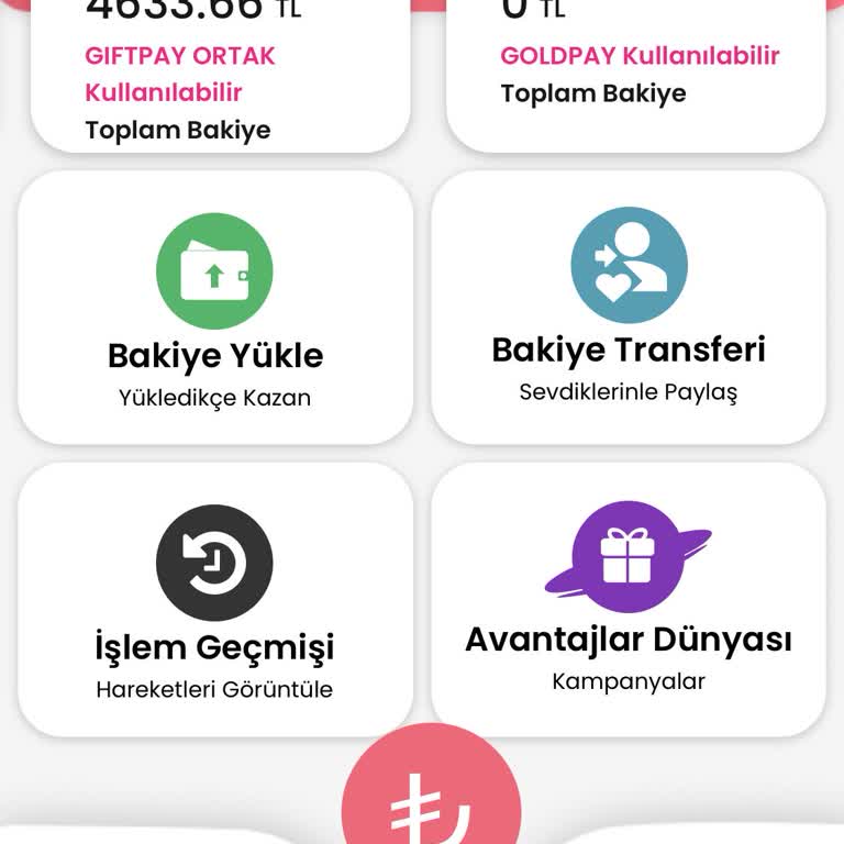 MetropolCard Metropol Cart Şikayet