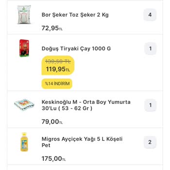 Migros Sanal Market İlgisizliği