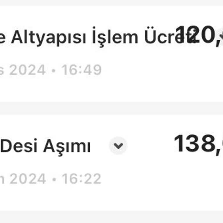 Gardrops Sonradan Kesinti Yapıyor!
