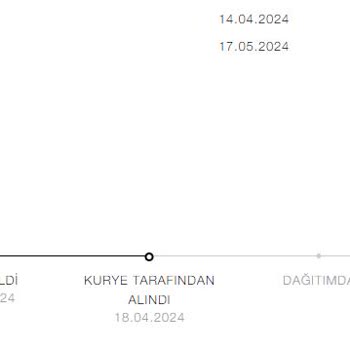 Zara Teslim Edilemeyen Kargo