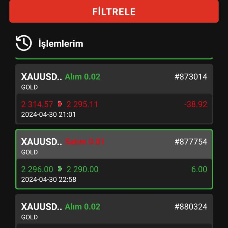 Phase Forex Forex Firmasının Hüsranla Sonuçlanan Yatırım Deneyimi