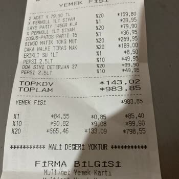 Grosper Tavukçuyolu Fiyat Politikası Ve Mağaza Müdürünün Üslubu