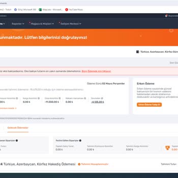 Trendyol Pazaryeri Satıcı Destek Hattı İlgisizliği Mağduriyeti