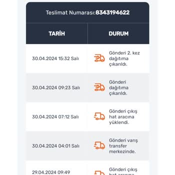 Trendyol Firması Sendeo Kargoyla Çalışmamalı