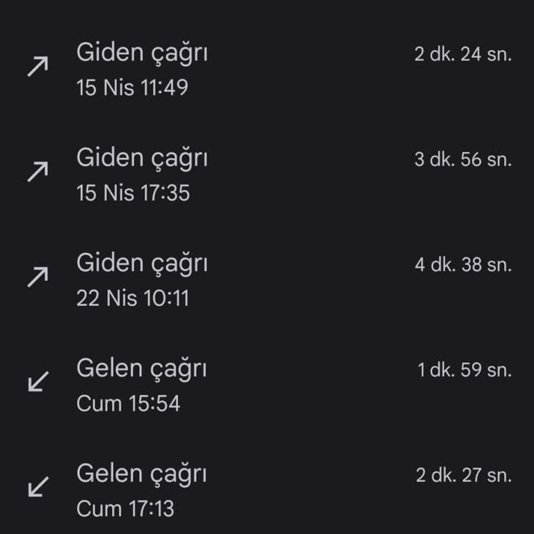 Doğtaş Mobilya Çözüm Üretemeyen Çözüm Merkezi