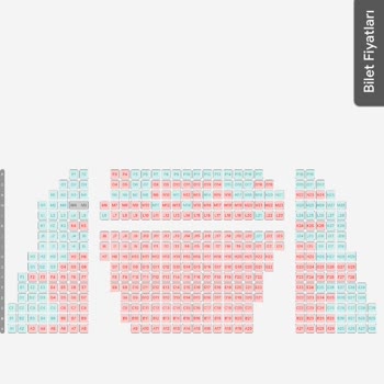 Biletinial'ın Mobil Uygulamasını Yönetememesi!
