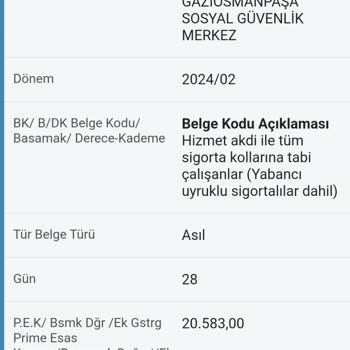 İŞKUR İşsizlik Ödeneği 1.770 TL Olur Mu Yıl 2024