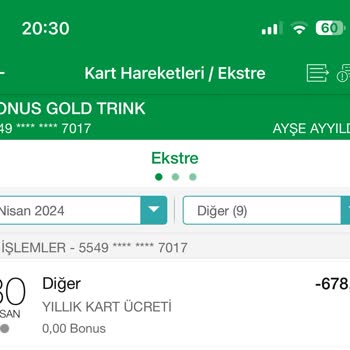 Garanti Bonus Kart Aidat Ücreti İadesi Hk