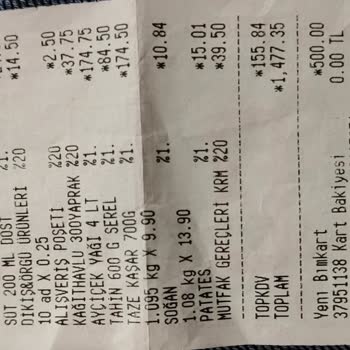 BİM Hediye Kartı Boş Çıktı