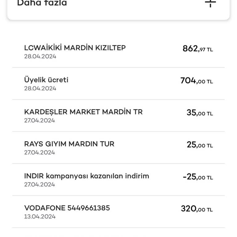Akbank Axess Gold Mc Kart Ücreti Şikayetvar