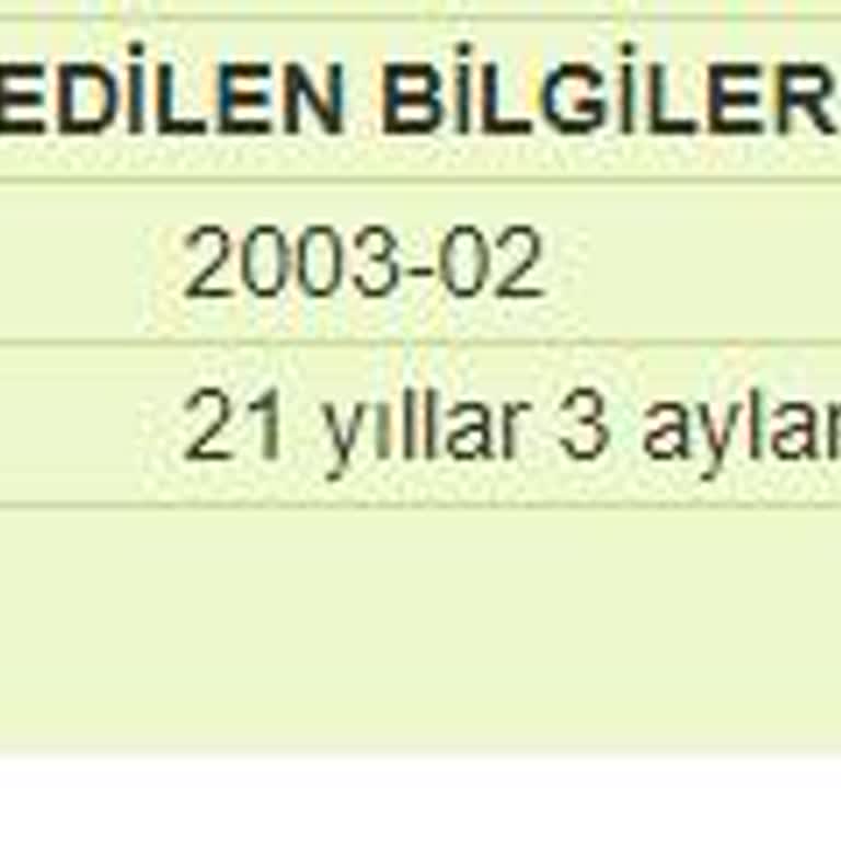 Boyner Armani You Parfüm 20 Yıllık