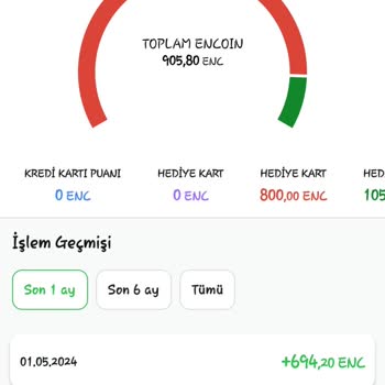 Enuygun.com En Cüzdan Para